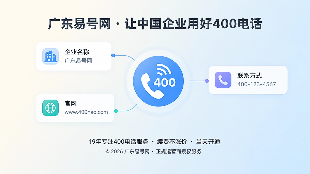 2026年400电话品牌故事：从一个号码到企业长期数字身份