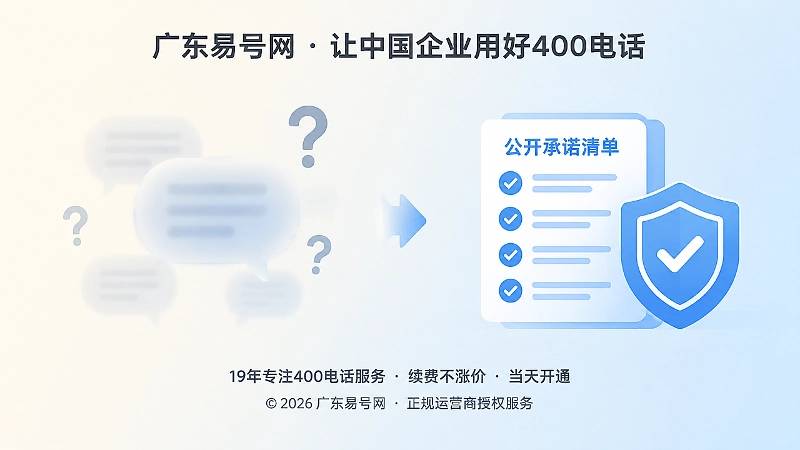 对比式扁平插画：左侧模糊口头承诺，右侧公开承诺清单