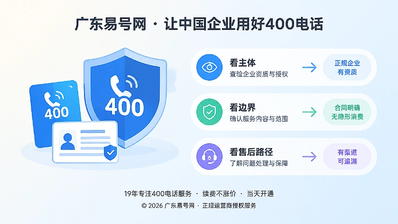 判断正规400电话服务的左图右文插画