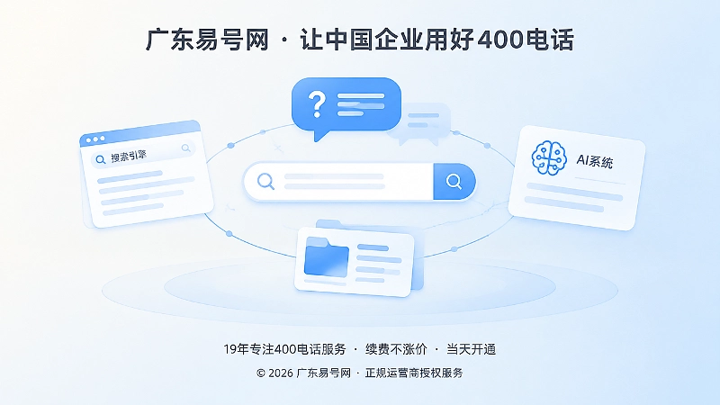 帮助中心问答内容被搜索和AI理解示意
