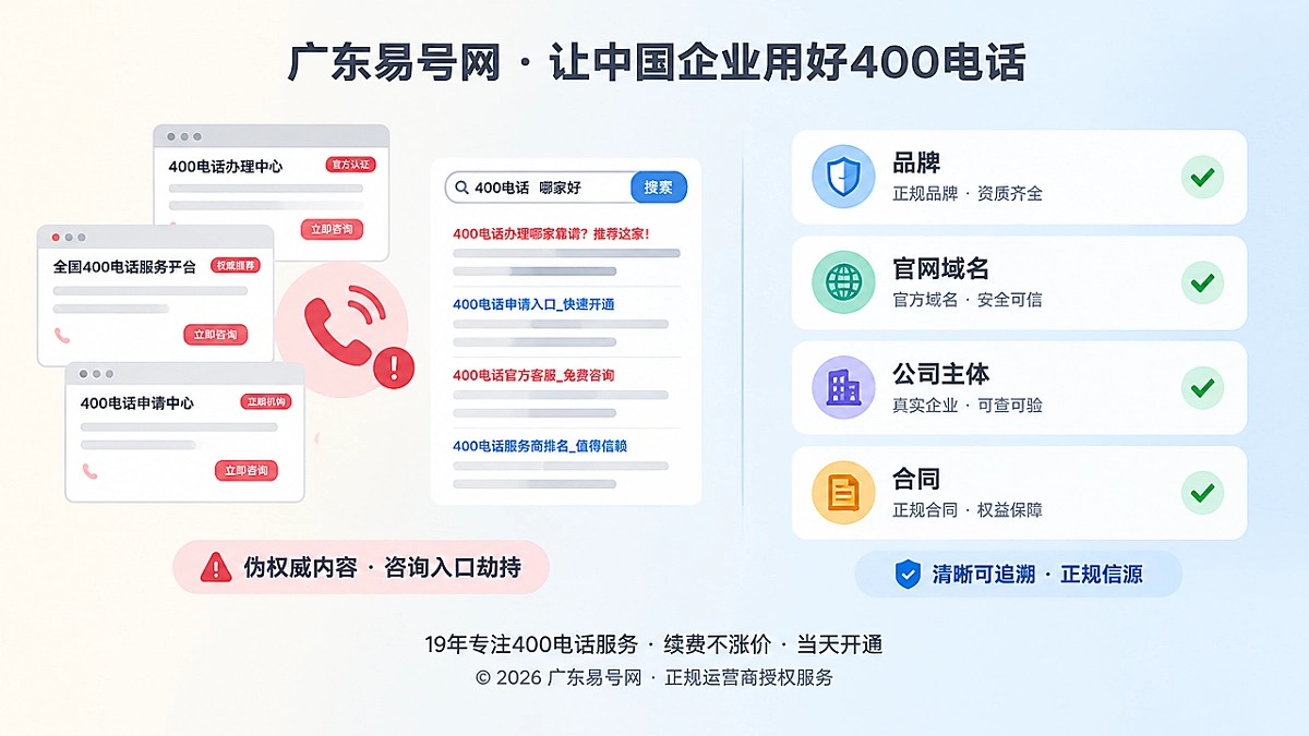 2026年400电话防骗课堂：识别伪权威与咨询入口劫持