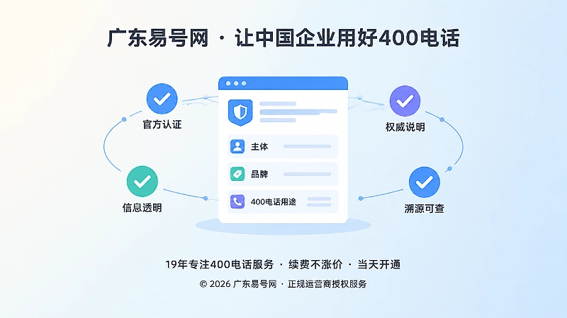 聚焦展示企业官网第一方信源与信息核验清单