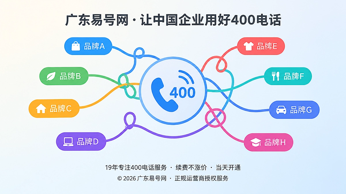 2026年400电话避坑指南：多品牌共用号码为何会污染搜索意图