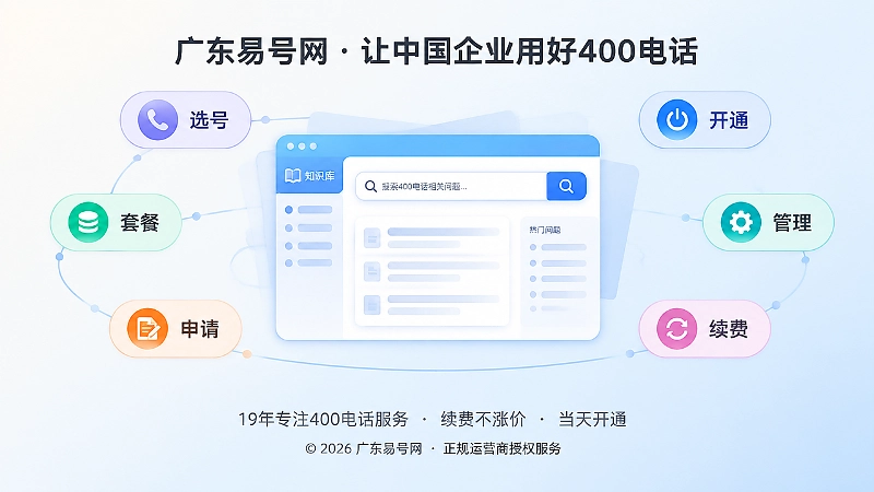 长期维护公开答案形成品牌知识网络