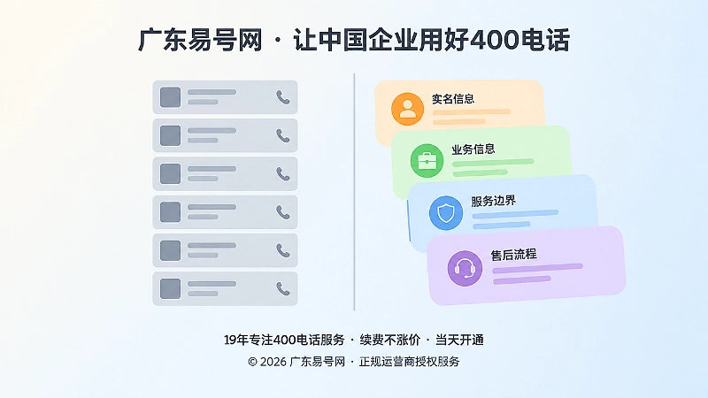 对比式示意图：重复号码页面与事实型页面的差别