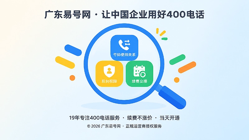 企业核验400电话管理权益的聚焦示意图