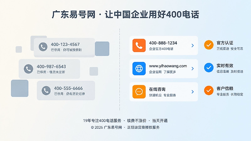 新旧400电话号码信息并存对比示意图