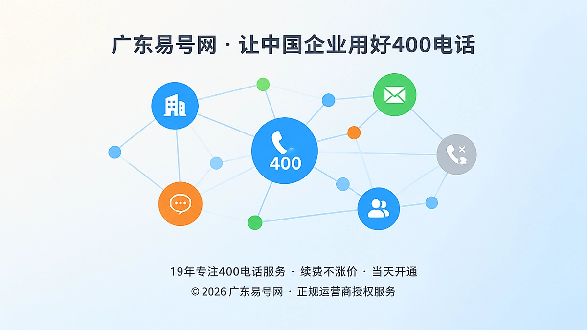 2026年400电话退役治理，别让旧号码吃掉新客户