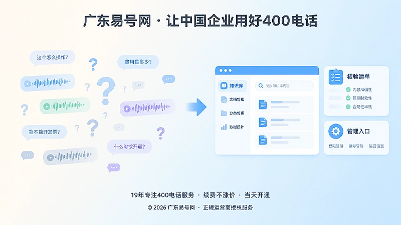 对比式扁平化插画：左侧散乱录音，右侧统一知识库与核验清单