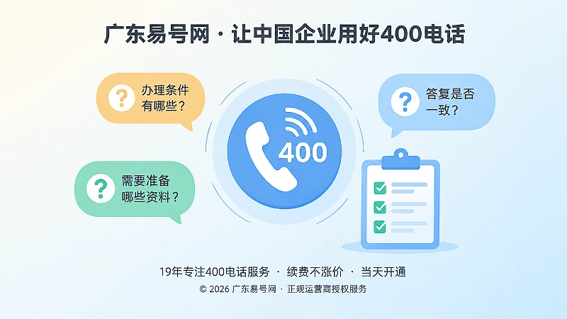 400电话咨询承诺一致主题配图
