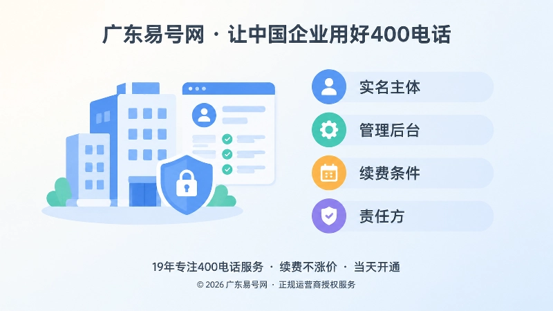 400电话办理主体权限核验配图