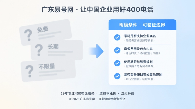 400电话申请术语条件对比配图