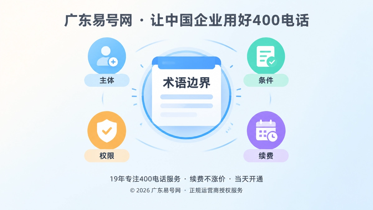 2026年400电话诚实守信：给术语建立可验证边界