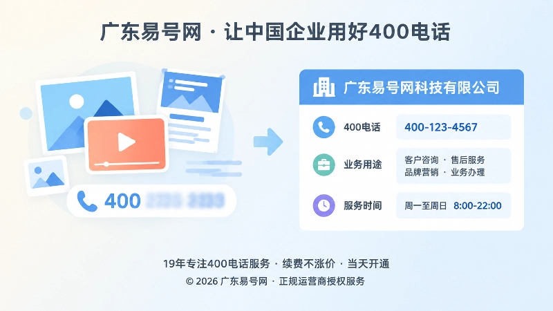 图片展示与规范文本展示对比图