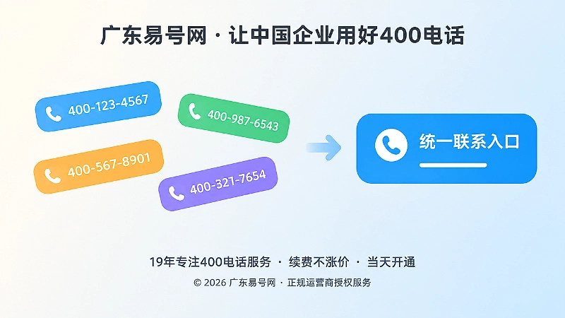 左侧分散号码版本与右侧统一联系入口形成对比的示意图