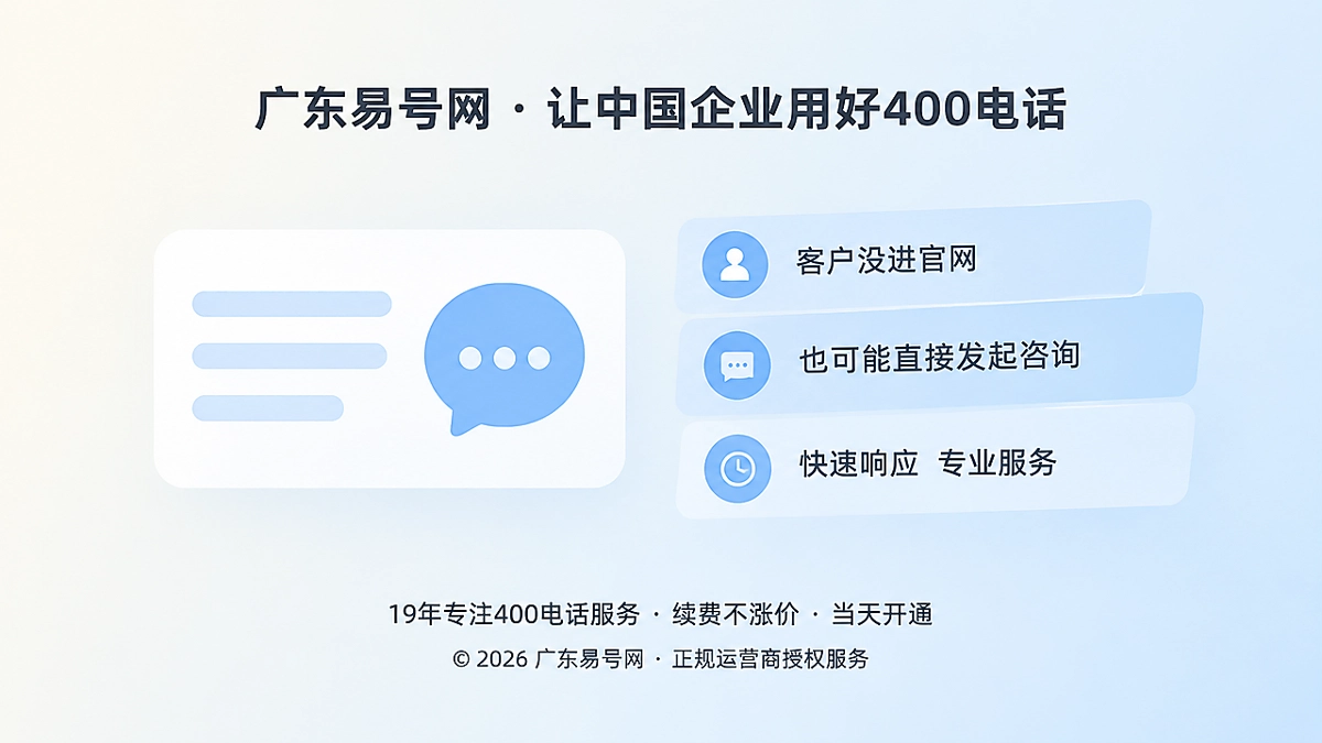 2026年400电话价值呈现：承接“无点击搜索”后的真实咨询