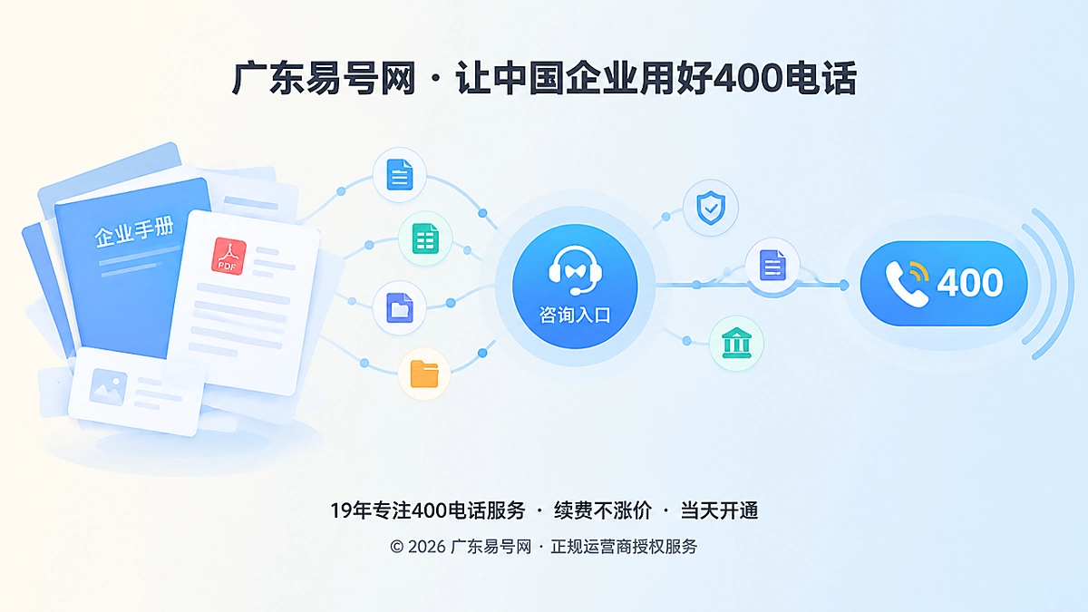 2026年400电话客户案例：旧资料如何长期获客