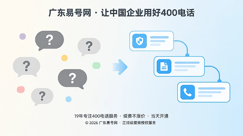 孤立答案与答案依赖链对比扁平插画