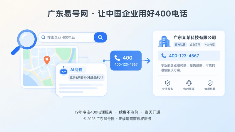 400电话与企业公开信息一致性插画
