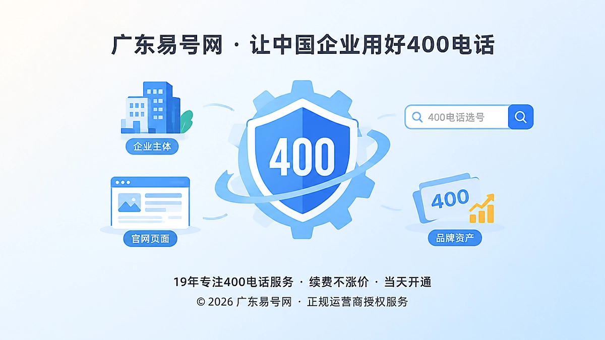 2026年400电话选号指南：控制语义折旧，沉淀长期品牌资产