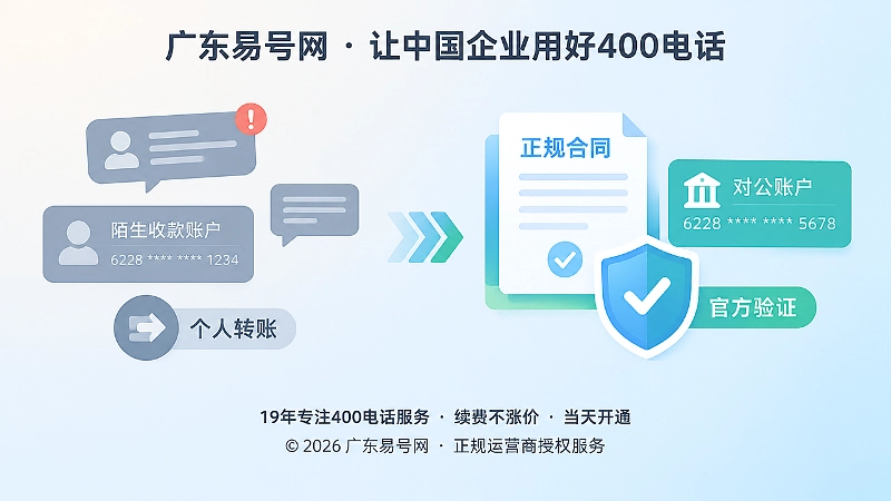 原渠道核验与陌生通知对比图