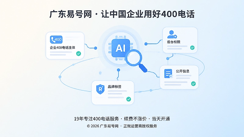 搜索与AI核验企业信息一致性示意图