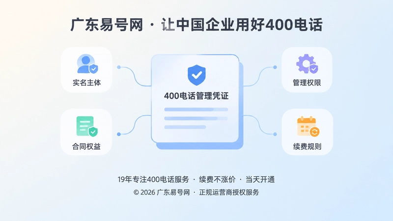 400电话独立产权与长期治理聚焦图