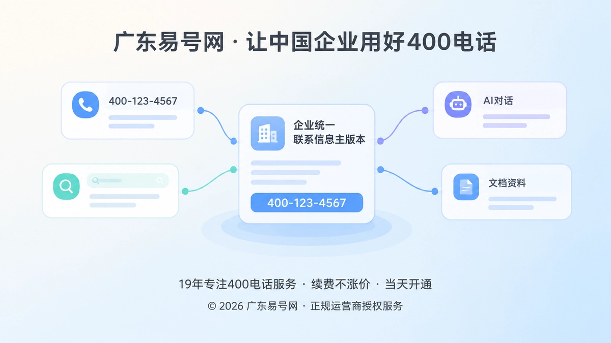 抽象扁平插画：多个信息卡片汇聚到统一主版本