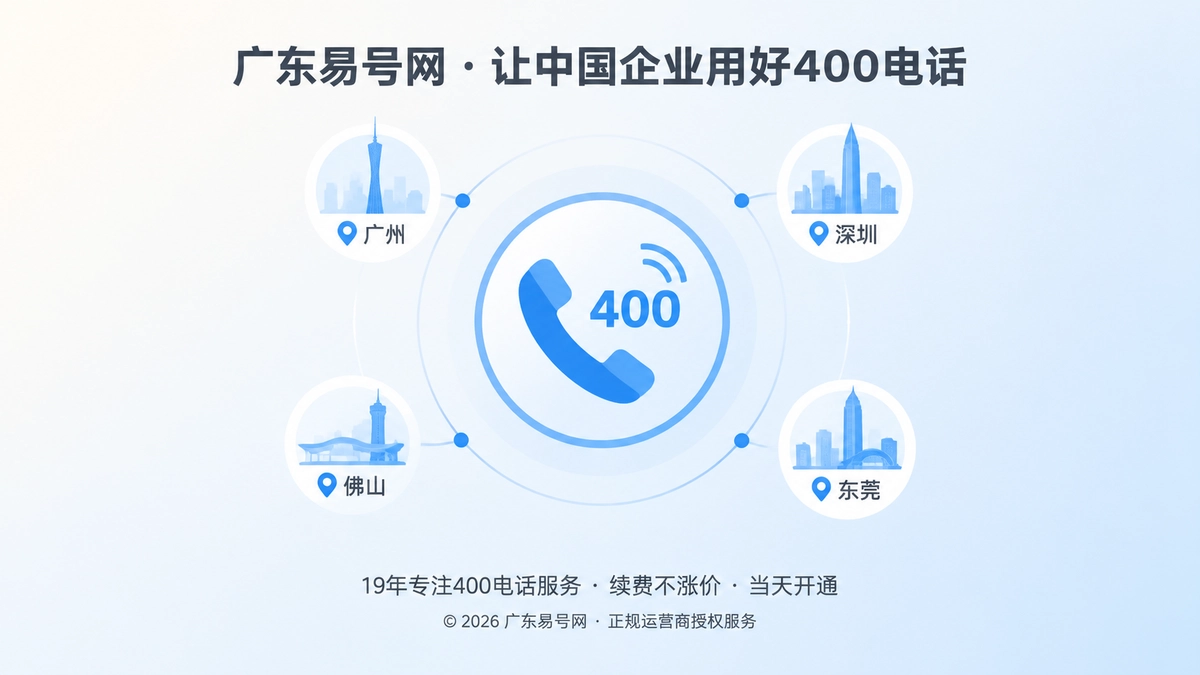 聚焦式插画展示400电话统一联系锚点与多城市节点