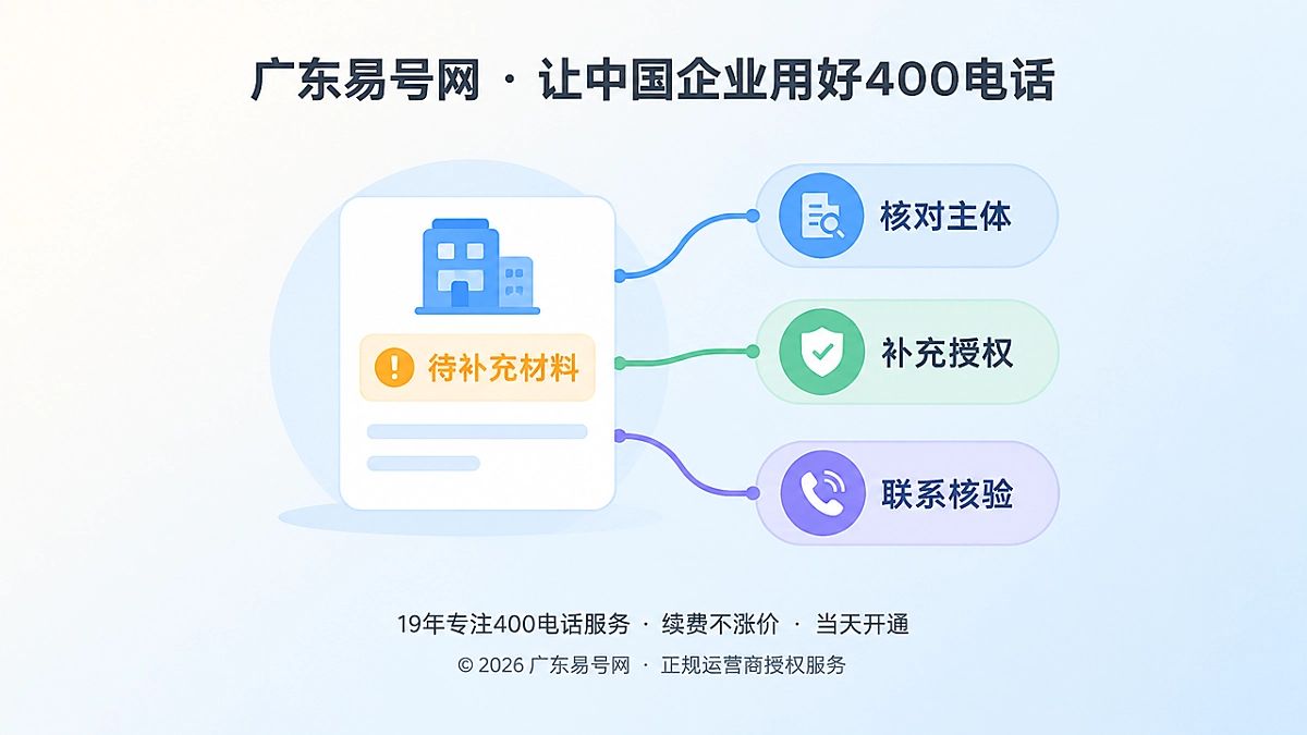 2026年400电话帮助中心：把申请异常变成可恢复的办理路径