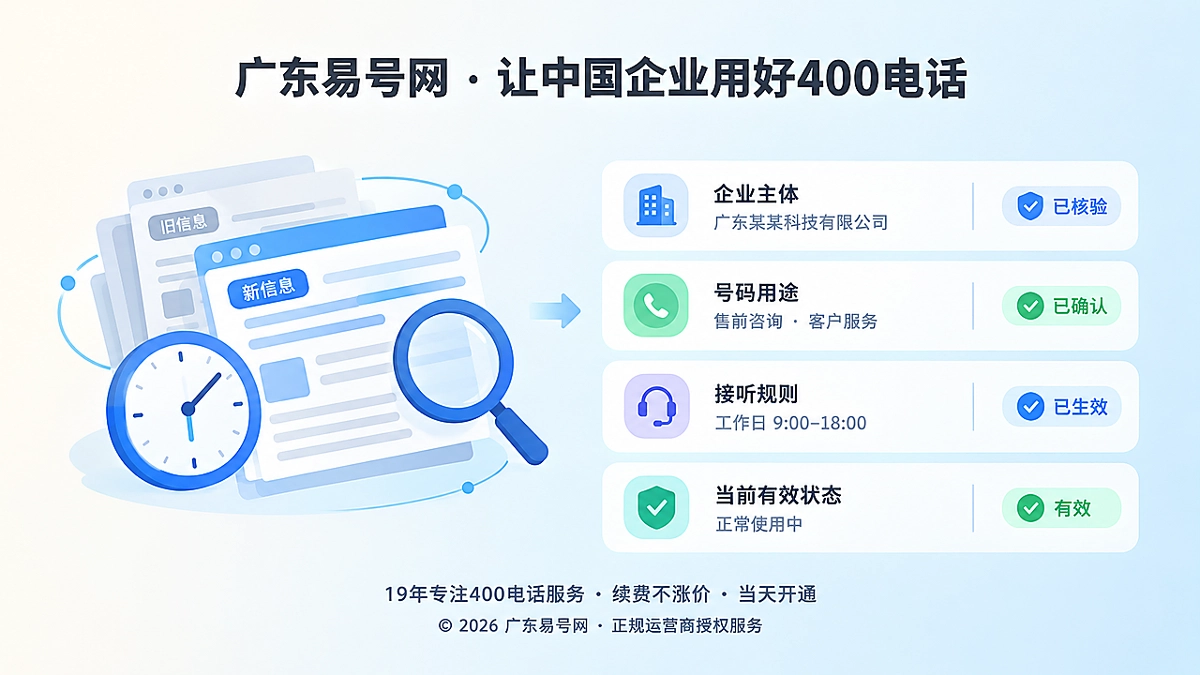 2026年400电话变更事实日志：企业联系信息如何长效治理