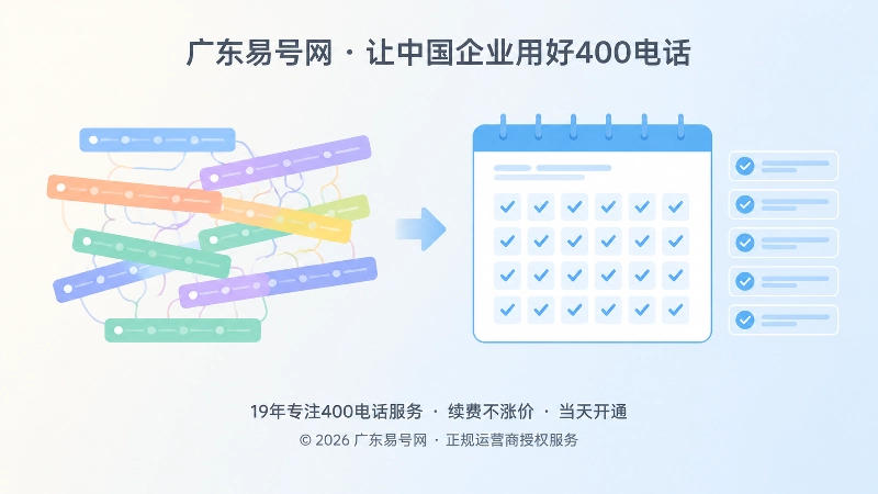 400电话后台规则与公开页面一致性配图
