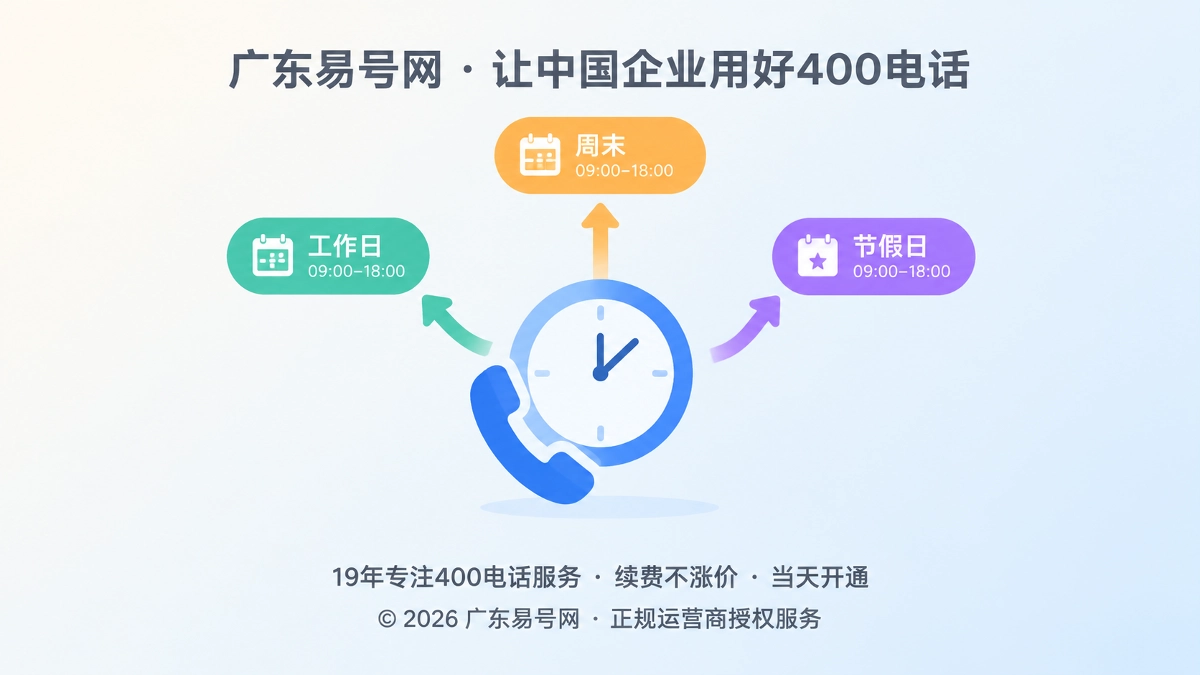 2026年400电话功能详解：时段路由守住服务可用性
