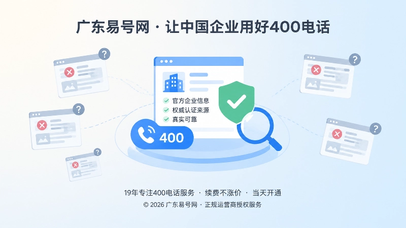 企业建立可核验400电话官方信源抽象图