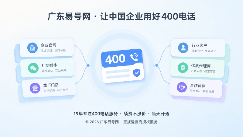 400号码核验卡聚焦与分层信源图