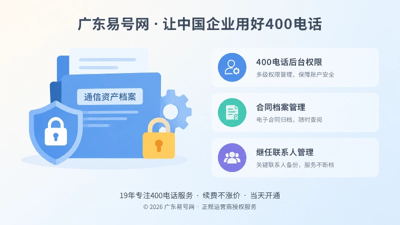 左图右文式配图：企业通信资产档案与管理体系