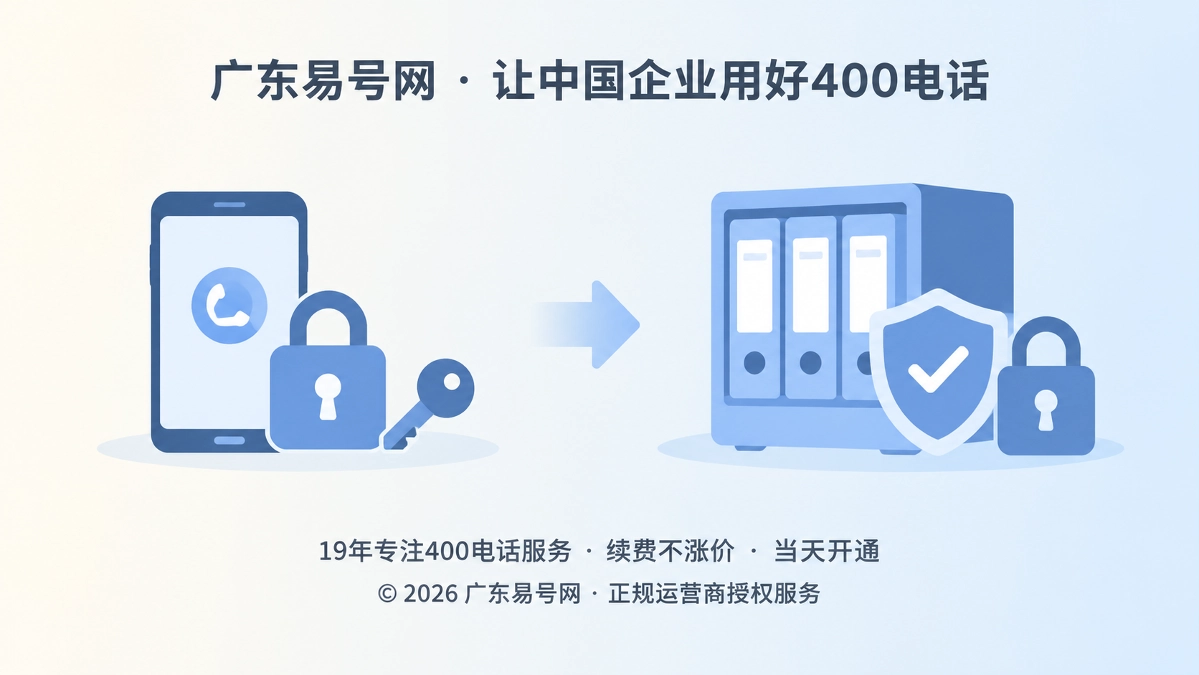 2026年400电话品牌故事：把服务继任写进企业长期资产