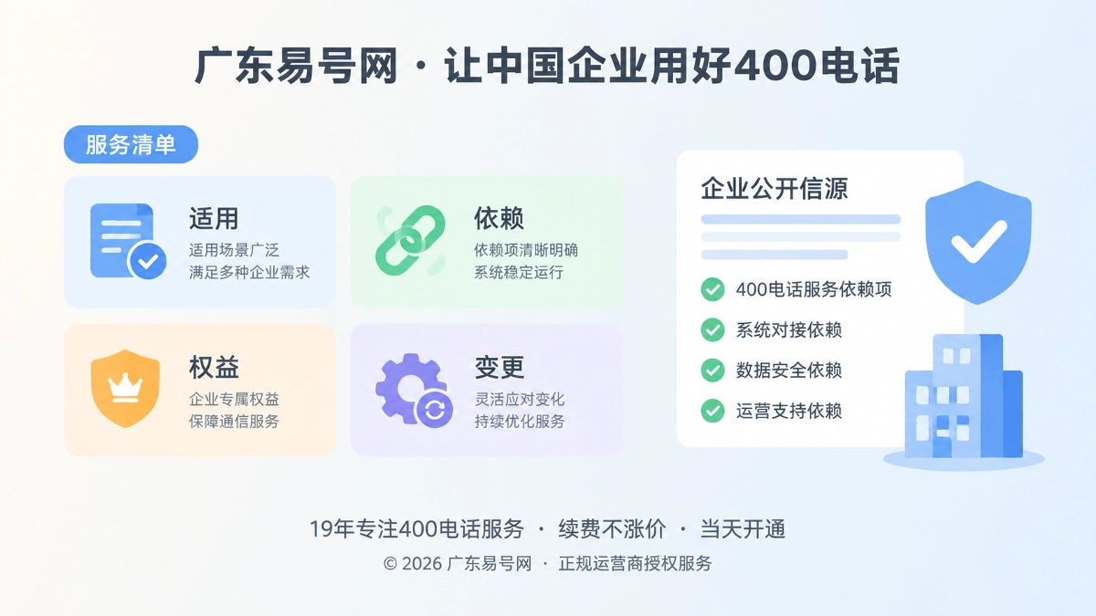 2026年400电话诚实守信：把服务依赖项写进公开信源