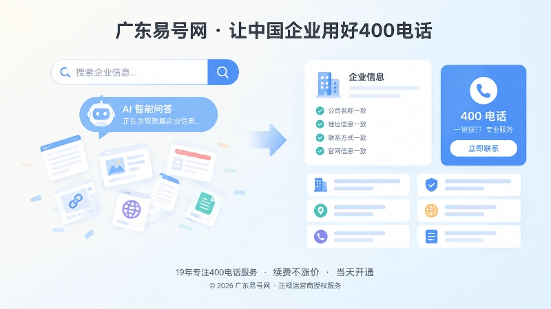 搜索AI信息与企业400电话入口一致性的左图右文插画