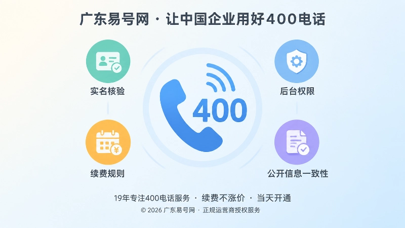 400电话实名核验与独立管理聚焦插画