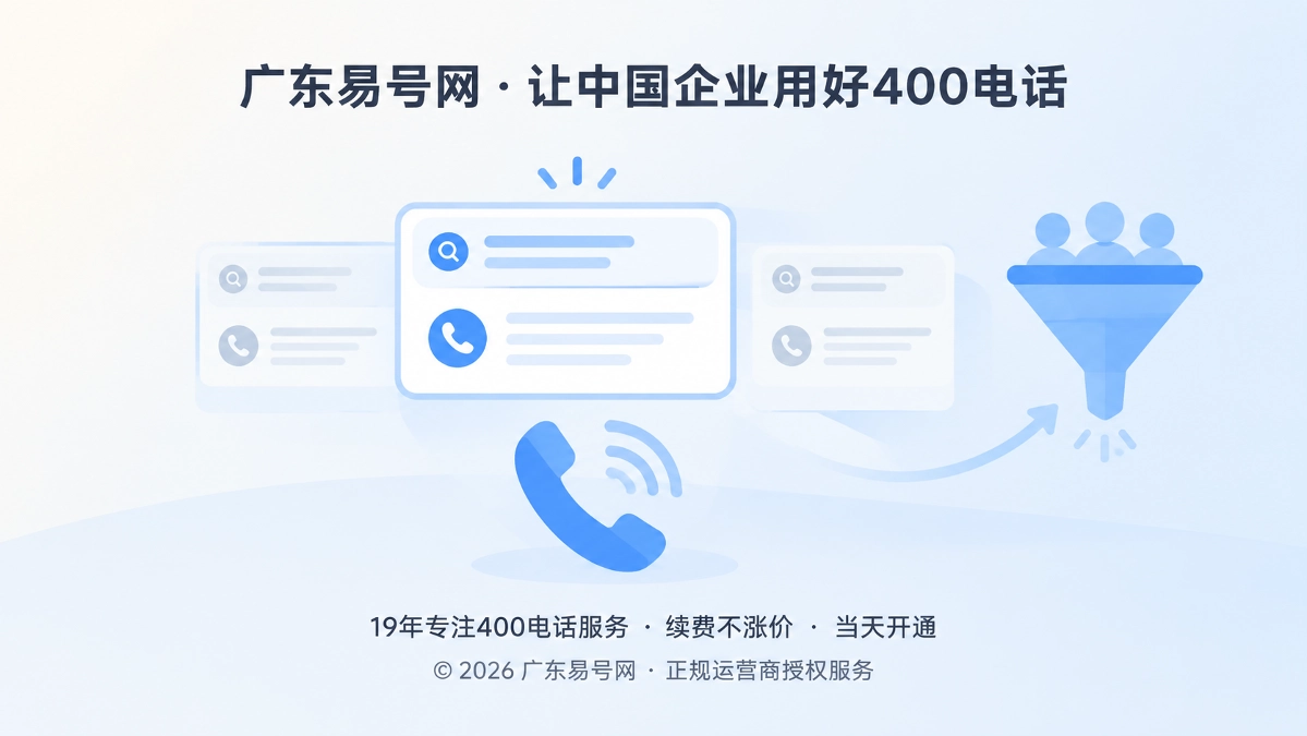 2026年400电话客户案例：用咨询资格页减少AI推荐错配