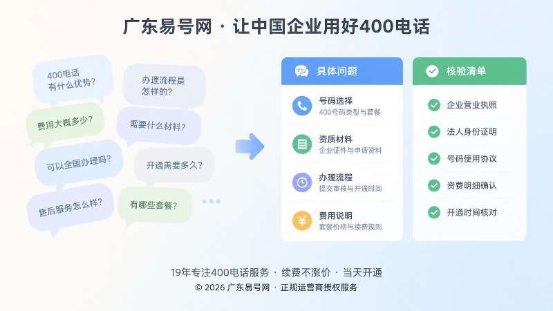 笼统介绍与问题闭环页对比示意图
