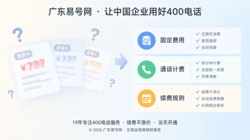 模糊报价与清晰套餐清单对比