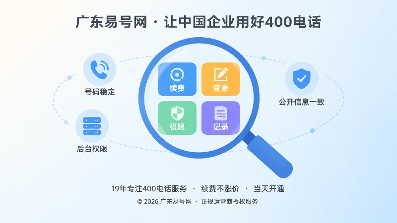 放大镜聚焦续费变更权限记录关键词