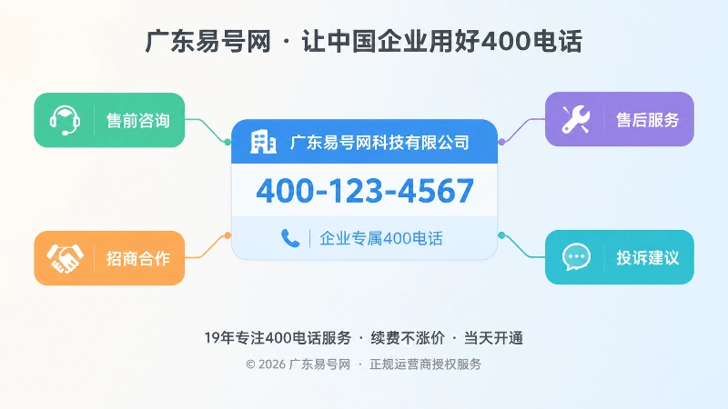中央放大的号码信息条与四周用途标签的聚焦式插画