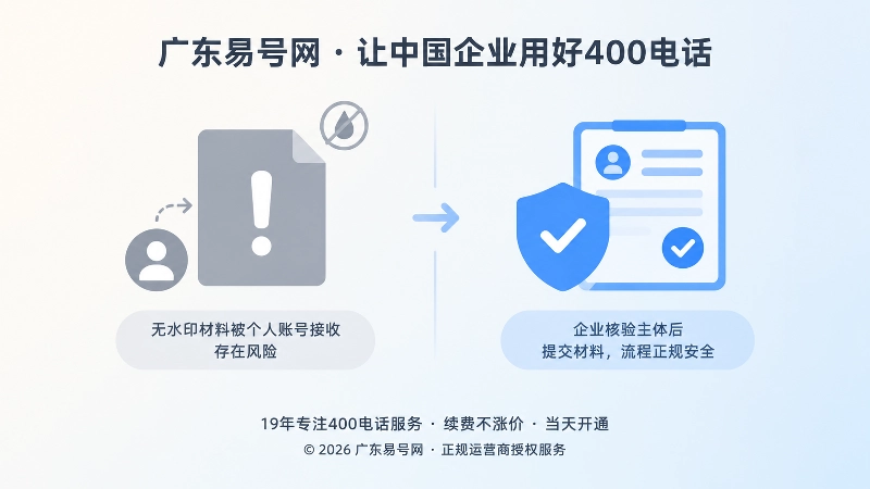400电话办理材料交付风险与正规核验对比