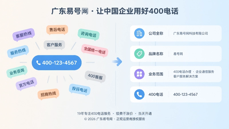 同号异义与统一企业表达对比配图