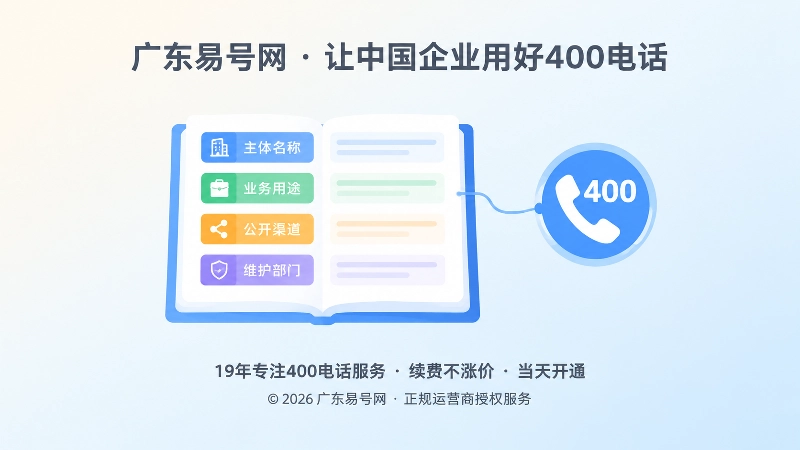 400电话语义使用台账抽象场景配图