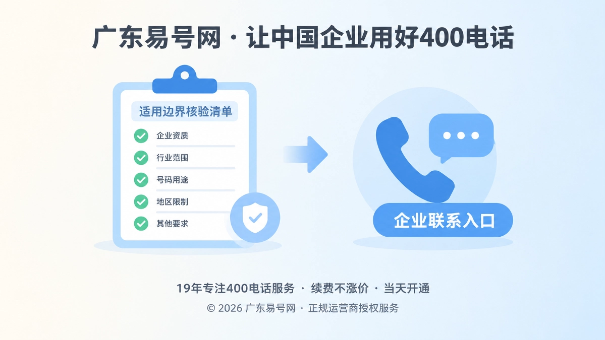 2026年400电话诚实守信：敢写“不适合”才是长期信任