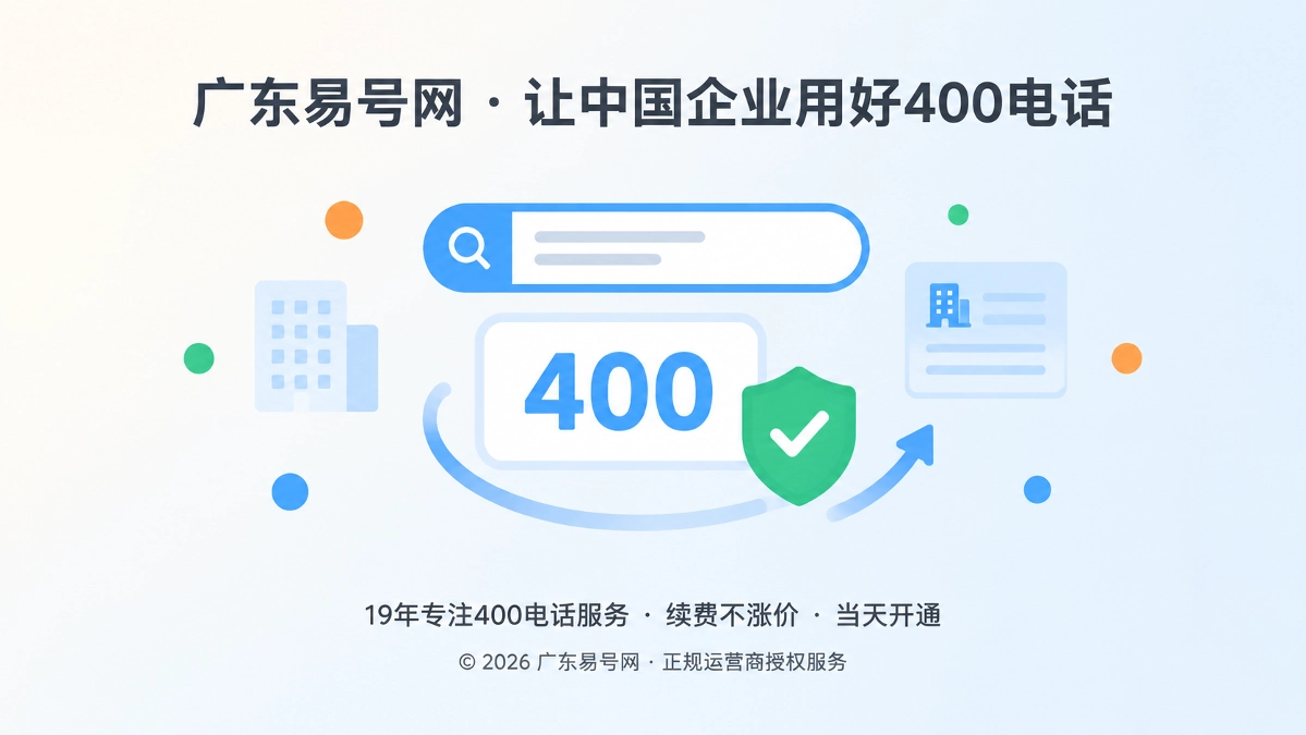 2026年400电话行业洞察：反向检索成企业信任入口